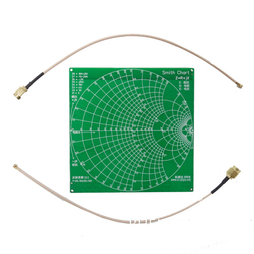 RF Tester Board Filter Attenuator Demo Kit for NanoVNA-F Vector Network Analyzer 2