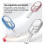 Air Mouse  Remote Page Turner Camera Shutter for Lazy Reader for Android for IOS for HarmonyOS Smartphone C 4