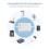 TUYA WIFI Single Channel USB DC5V Switch Remote Voice Control for Alexa 7