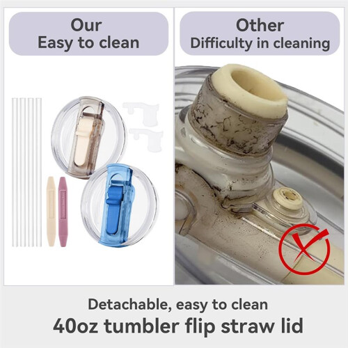 Leak Proof Lid for 40oz  H2.0 Quencher,No Spill Replacement Lids for  ProTour with Removable Nozzle 2 Pack 1