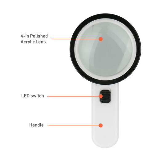 High Power 30X Magnifying Glass LED Illuminated Handheld Magnifier with Light 1