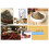 (S) Measuring Cup Spoon Stainless Steel Rose Gold Kitchen Baking Bartending Tools Set 6