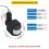Advanced Outdoor PIR Motion Sensor  for LED Lights,  24V, IP65 Waterproof A 6