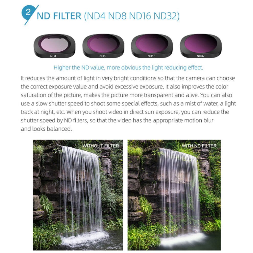 (Mcuv) Camera Lens Filter Mcuv Nd4 Nd8 Nd16 Nd32 Cpl Kit For Fimi Palm Gimbal Handeld 110691463067