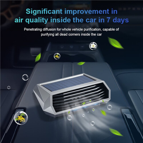 Solar Purifier, Automatic Operation,Air Purifier with Vibration Sensor,Can Significantly Improve the Air Inside the Car 2