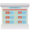 LDL Cholesterol Blood Vessel Model, 4-Stage Vascular Disease Teaching and Training Tool 8