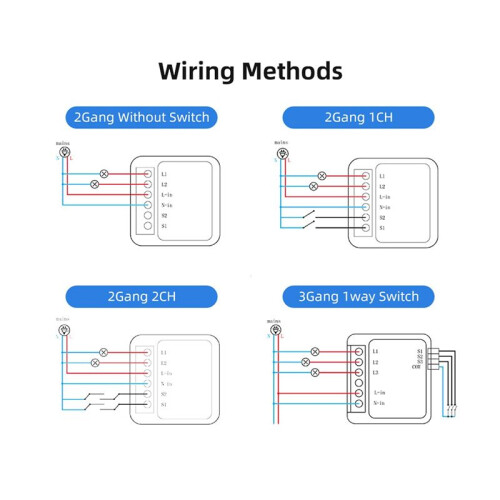 3-Way /Off  Graffiti  WiFi  3-Way /Off   Concealed Box 2