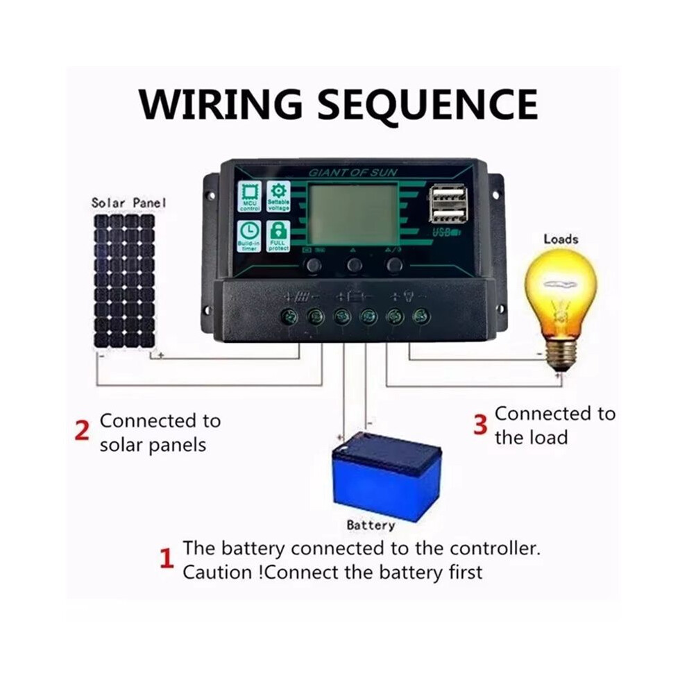 Solar Charge Controller 12V 24V Solar Panel Pv Controller For Lifepo4 Lithium Gel Lead Acid Battery 100A 6032982439602