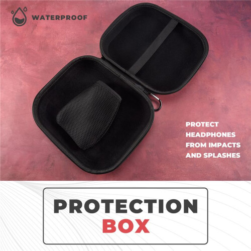 Computer Host Storage Bag Portable Waterproof, Shockproof and Drop Protection Box for
