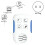 MiniOzone Generator Air Purifier Plug in  Air Ionizer Adjustable Ozone Deformaldehyde SterilizationDeodorization(US) 9