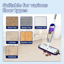 3PCS for  Power Mop Spray Mop Cloth Chenille Reusable Floor Cleaning Replacement Pad