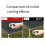 5MX5M Leaf Netting Pool Leaf Screen Cover for Inground and Above Ground Rectangle Pools Fine Mesh Pool Screen Cover 3