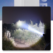 USB Rechargeable COB LED Work Light with Headband - Perfect for Camping & DIY Tasks