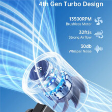 Portable Handheld Turbo Fan - High-Speed 4000mAh Rechargeable Fan for Travel, Holiday Gifts