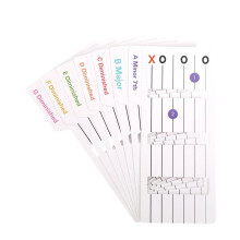 Guitar Chord Electric Guitar Chord Poster Acoustic Folk Guitar Chord Chart Guitar Chord Diagram