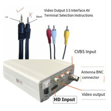 TV-TX200 VHF/UHF Analog TV Transmitter Support HD/AV Input Analog Signal Transmitter with GP Antenna US Plug