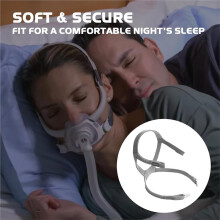 Nieuwe F40-Hoofdband voor Het voor voor AirFit F40-Volledig Gezichtsmasker, Verstelbare Elastische CPAP-Hoofdband met 2 Magnetische Clips