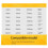 7Pcs  Drill Bits,Concrete Drill Bit, Drilling and Punching Work Kit for Ceramic Tile, Concrete, Brick, Glass 6