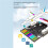COREWING F405V2 WING-APP Fixed-Wing Flight Controller V2 with APP Tuning INAV/ArduPlane Support for RC FPV Planes 8