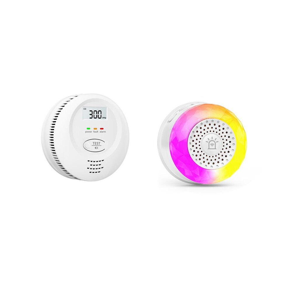 Tuya Home Wifi Co Detector With Audible And Visual Alarm High Sensitive Carbon Monoxide Alarm Sensor Eu Plug 6033970307286