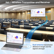 Wireless -Compatible Transmitter and 4 Receivers 500 FT Range 2.4G+5G Plug & 1080P HD Audio Video Transmission