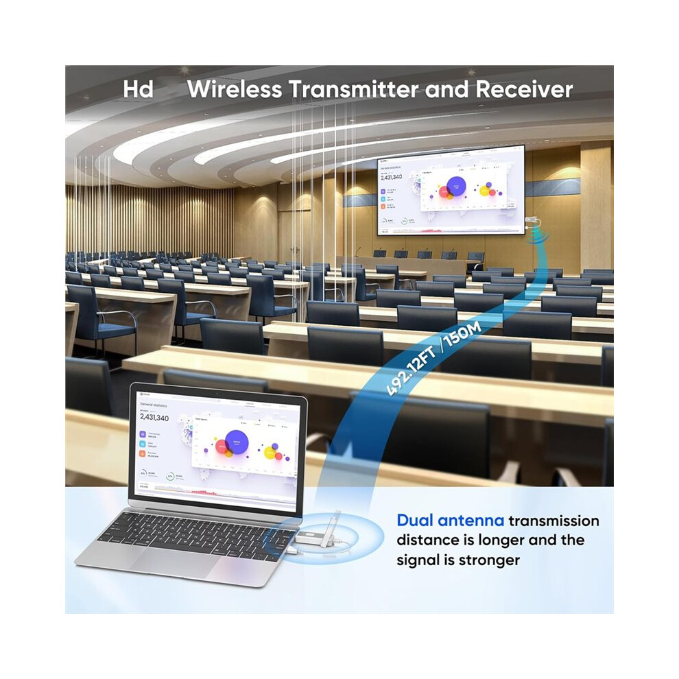 Wireless -Compatible Transmitter And 4 Receivers 500 Ft Range 2.4G+5G Plug & 1080P Hd Audio Video Transmission 4712294048342