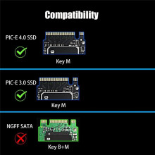 Adaptateur M.2 NVMe Vers PCIe 4.0 X4, PCIe 4.0/3.0 X4 Prise en Charge Pleine Vitesse 22110/2280/2260/2242/2230