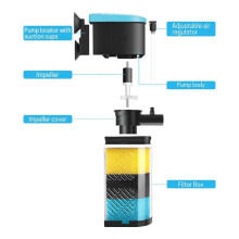 Aquarium Filter Fish Tank Filter Turtle Filter for 10-40 Gallon Fish Tanks with Dual Water Outlet & Aeration EU Plug