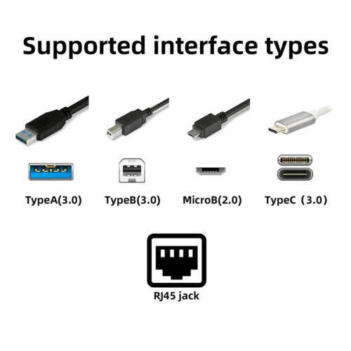 Multifunctional USB Cable Tester USB3.0/3.1/3.2 Type-C 24Pin Cable Detector Support Micro-B RJ45 Cable Test Tool