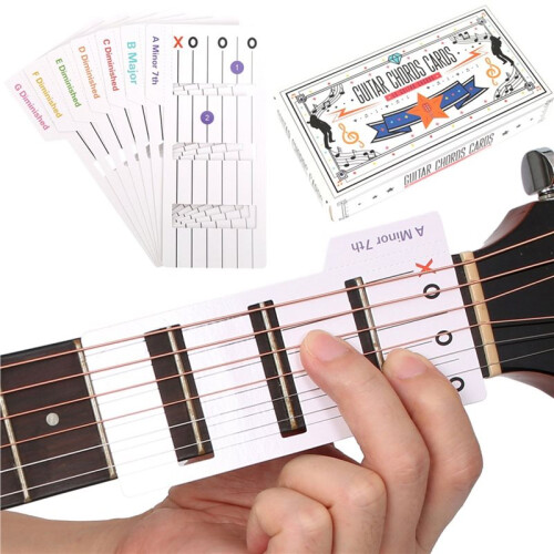 Affisch med Ackord för Elgitarr, Ackordschema för Akustisk Folkgitarr, Ackorddiagram för Gitarr 2