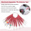 Terminal Removal Tool Kit 39 Pcs, Upgraded Pin Extractor Tool Wire Connector Electrical Pin Removal Tool Pin Tools Set 8