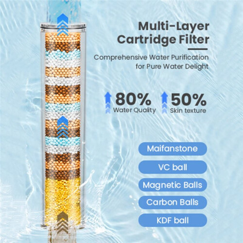 15-Layer Shower  Filter - Reduces Limescale & Chlorine