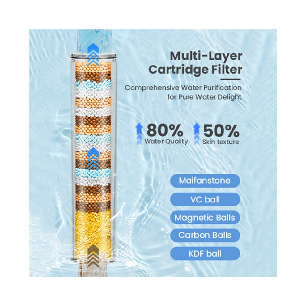 15-Layer Shower  Filter - Reduces Limescale & Chlorine