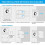 RF Wireless Wall- Mounted Touch Panel Dimmer Control for DC5-24V 30A Single Color LED Strip Lighting 6
