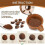 For  Coffee Maker Filter Basket Coffee Maker Accessories Reusable Single Serve Coffee Filter 4