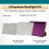 For BambuLabs Lithophane Led Panel CMYK LED Backlight Board PLA Basic CMYK Lithophane Bundle 5