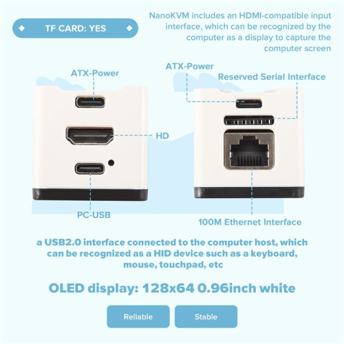For Sipeed NanoKVM IP-KVM Remote Operation & Maintenance Server  PiKVM for Raspberry Pi