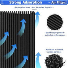 16Pack KylskåPsluftfilterbyte för KylskåP PAULTRA2 Pure Air Ultra II KylskåPsluftfilter