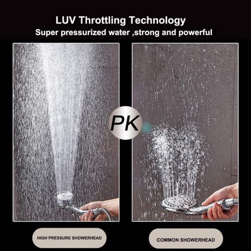 High Pressure Shower ,Handheld Showerhead with /Off Full Shutoff Push Button Angle-Adjustable Water Saving Sprays