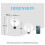 Makeup Magnifying Mirror Travel Hand Mirrors with Handle Double Side Handheld Mirror with Adjustable Handle/Stand 30x 7