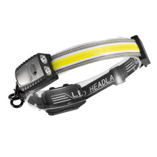 COB XPE  Light Lamp Induction Headlight with Built-In Battery Fishing Running Glare Headlight,Battery Version