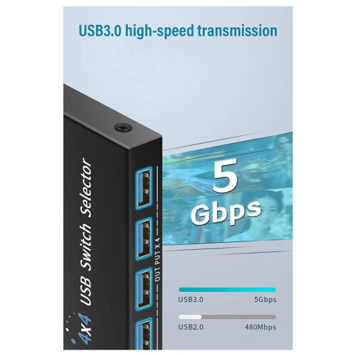 USB 3.0   Selector 4 Computer Laptop PC Host Sharing 4 USB Devices KVM Switcher Box Share Printer Mouse Keyboard 2