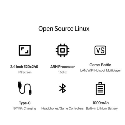 Trimui  Game Console for AMPOWN Matching 2.4Inch IPS Screen Open Source Retro Handheld Wifi Vs Handheld Game Console,Green 1