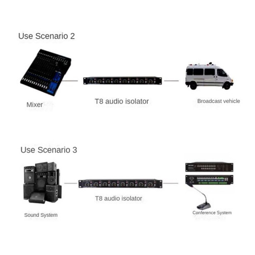 T8 Multi-Function 8-Channel Audio Isolator 1U Rack Mounted XLR 6.35mm Audio Isolator Eliminates Current 2