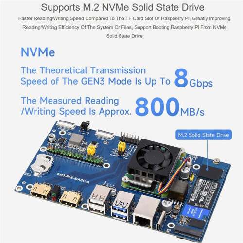 For Raspberry Pi Compute Module 5 IO Board with PoE Feature, for All Variants of CM5 2