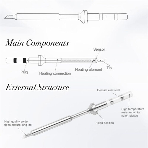 For Pinecil TS100 Soldering Iron Tips Replacement for  Portable Micro-Type Solder Pen Stations Tool 1