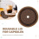 2PCS Reusable Cap for  Vertuo and VertuoLine Capsules Refillable and Compatible Silicone 4