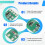 5PCS LED Quick Flashing Light Control Chip 3 Way IC Module Voltage 3-12V for RC Aircraft Model Strobing Controlling Part 6