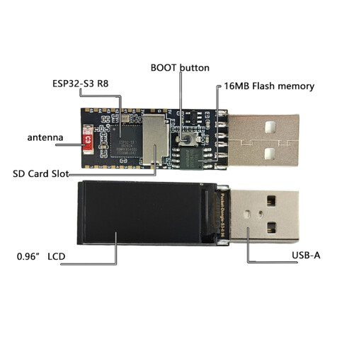 ESP32 S3 Dongle 0.96inch LCD Display Screen Development Board, Based  ESP32-S3R8,8MB PSRAM, 16MB Flash for 2