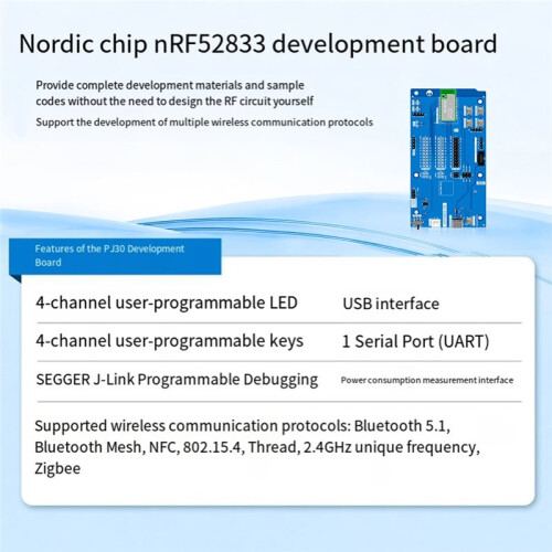 NRF52833-DK +PA Low Power  Nordic Development Board SoC NFC Thread Zigbee 2